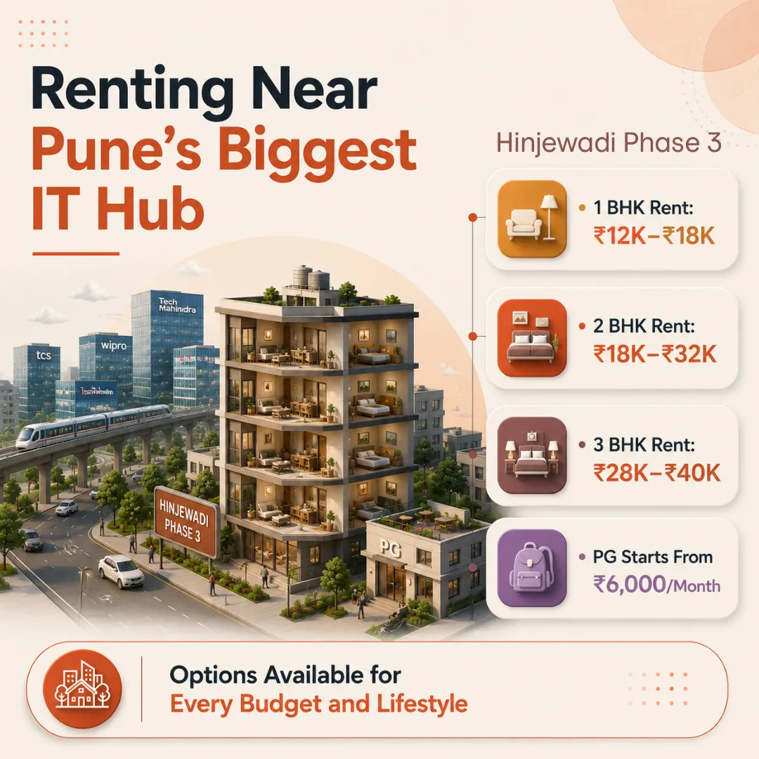 renting near pune biggest it hub