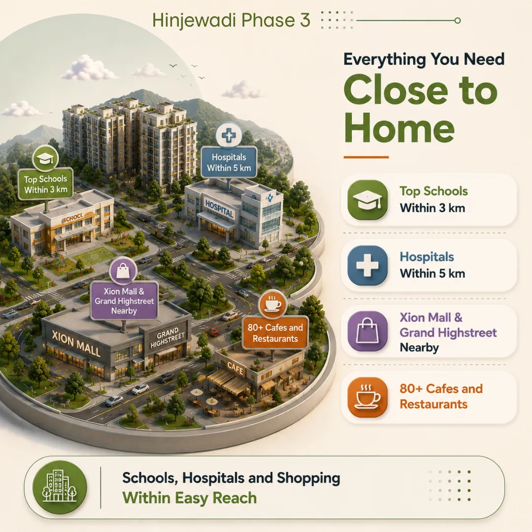 social infra around hinjewadi phase 3