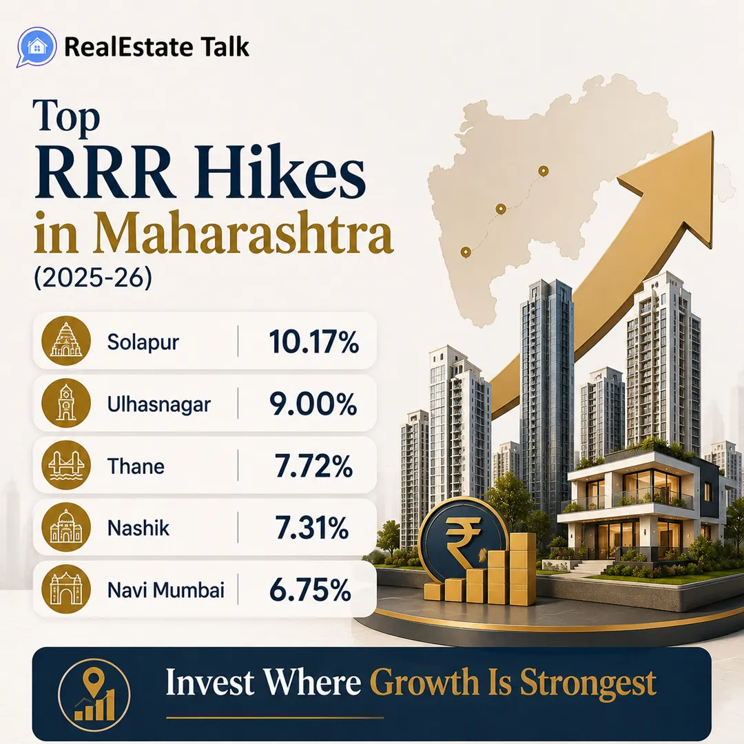 Ready Reckoner Rate in India: The Ultimate 2025 Guide for Property Buyers & Investors