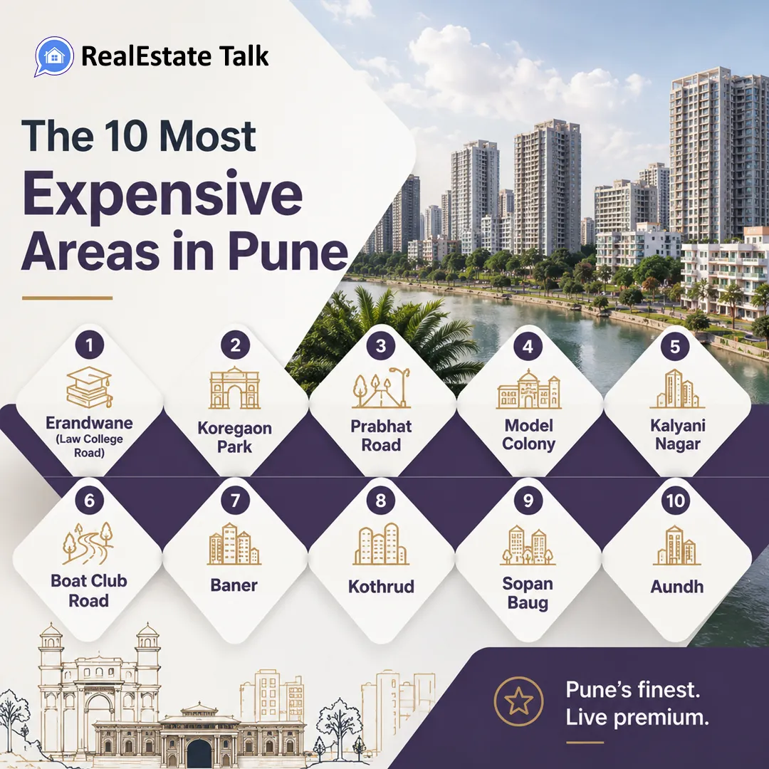 Koregaon Park Luxury Real Estate