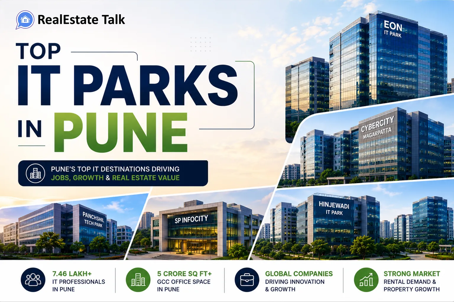 Top 8 IT Parks in Pune 2026