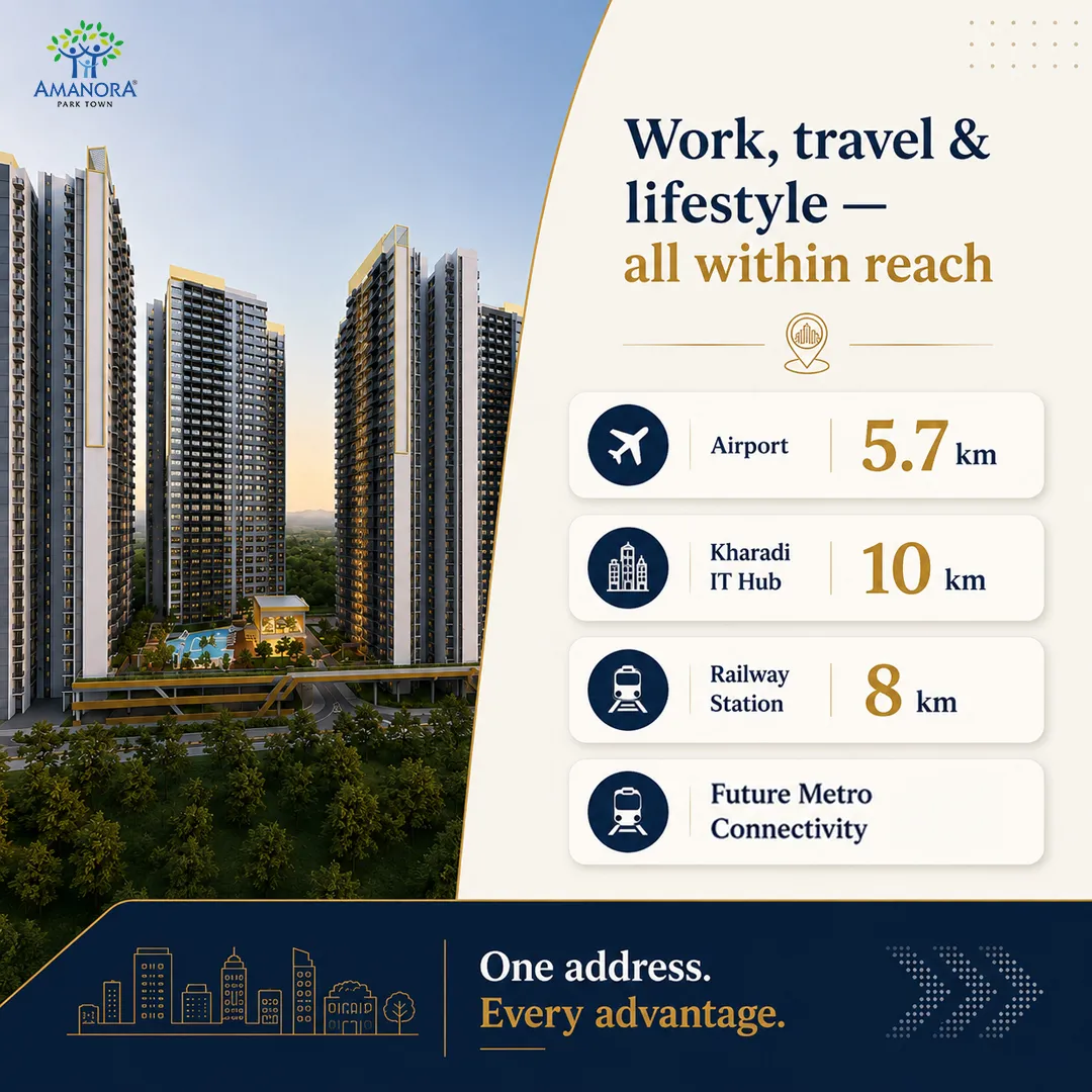 work, travel and lifestyle - all within reach