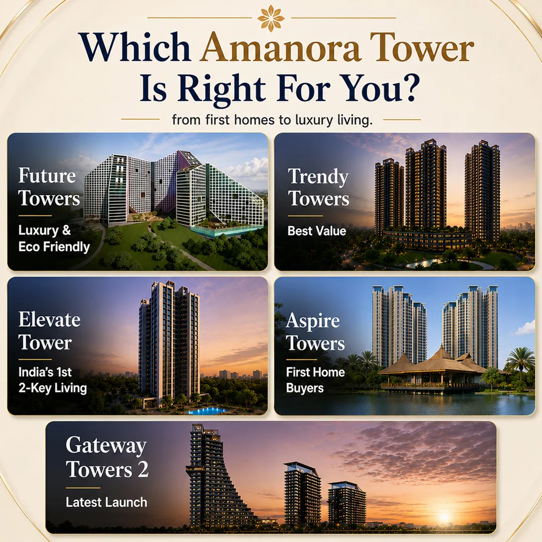 which amanora town is right for you