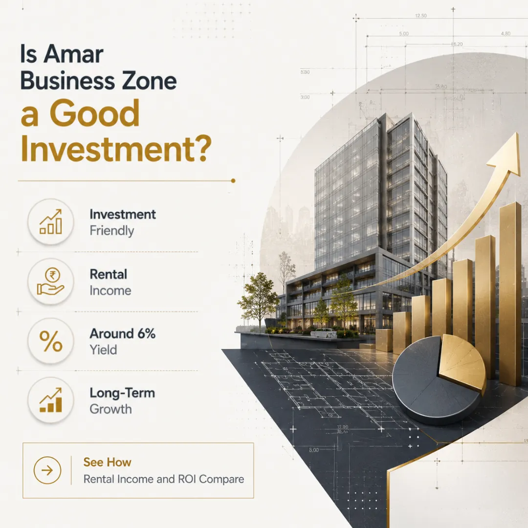 Rental Yield & ROI