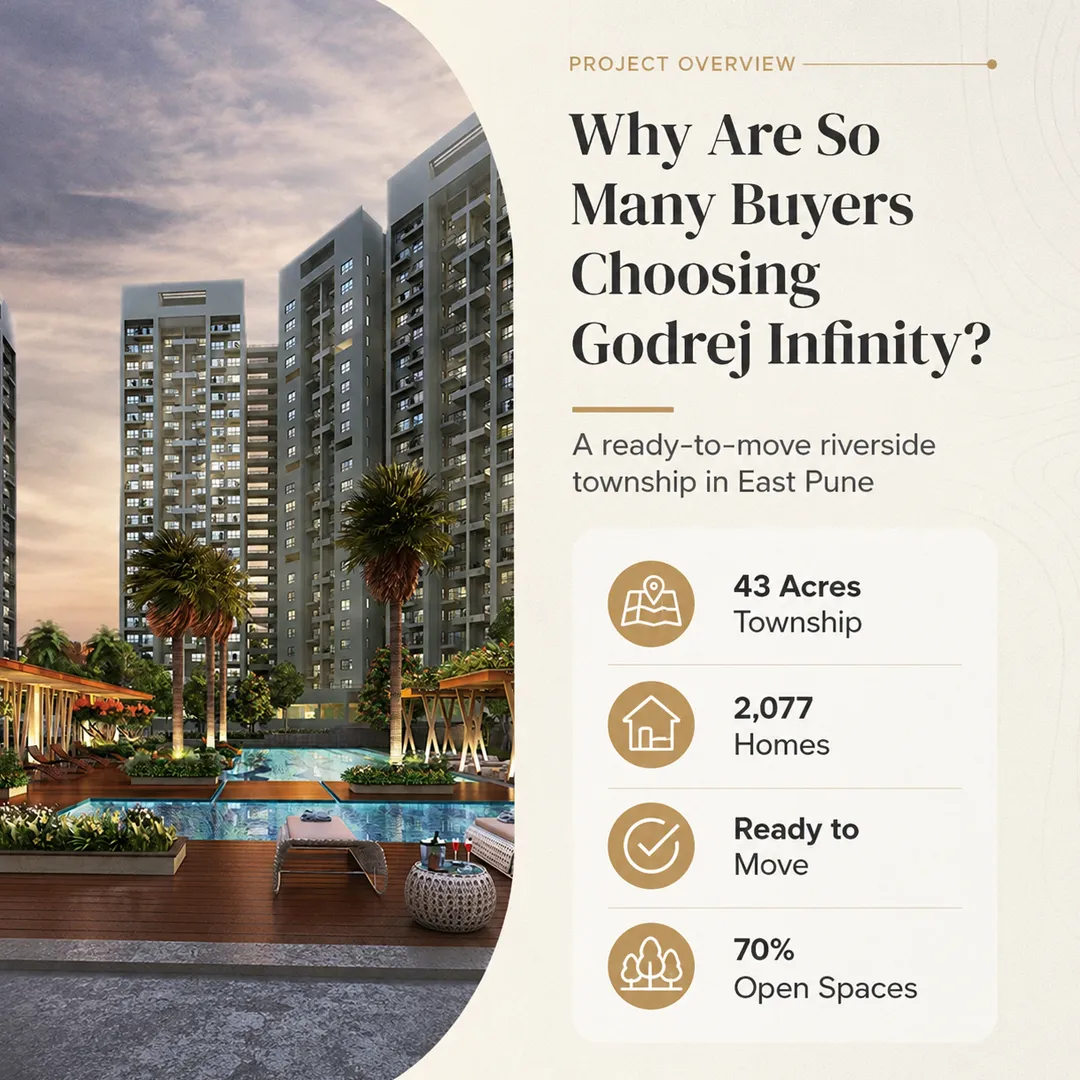 why are so many buyers choosing godrej infinity
