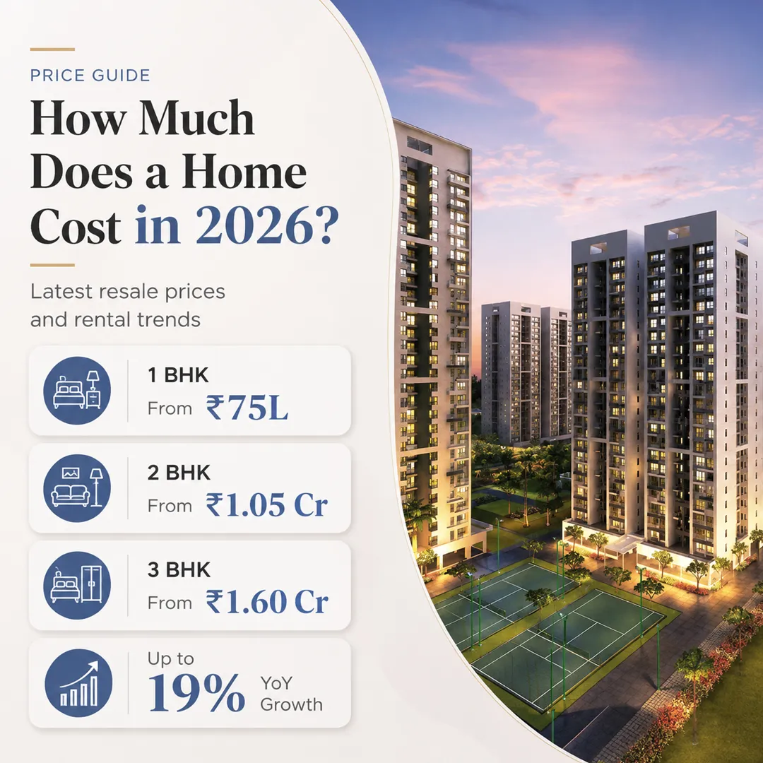 how much does a home cost in 2026