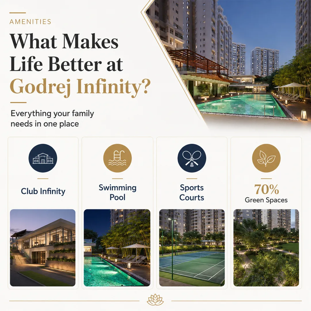 what makes life better at gosrej infinity