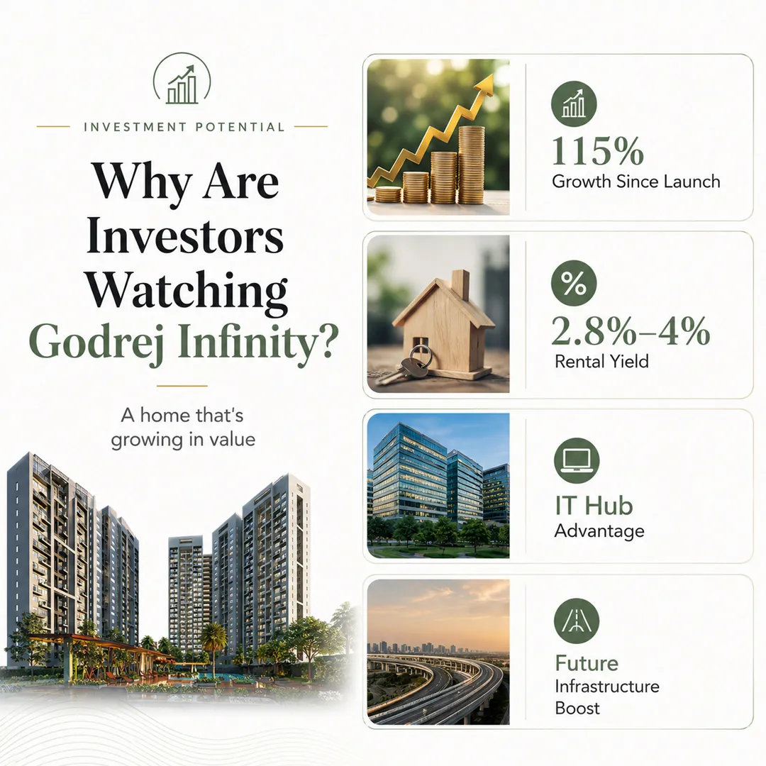 why are investors watching godrej infinity