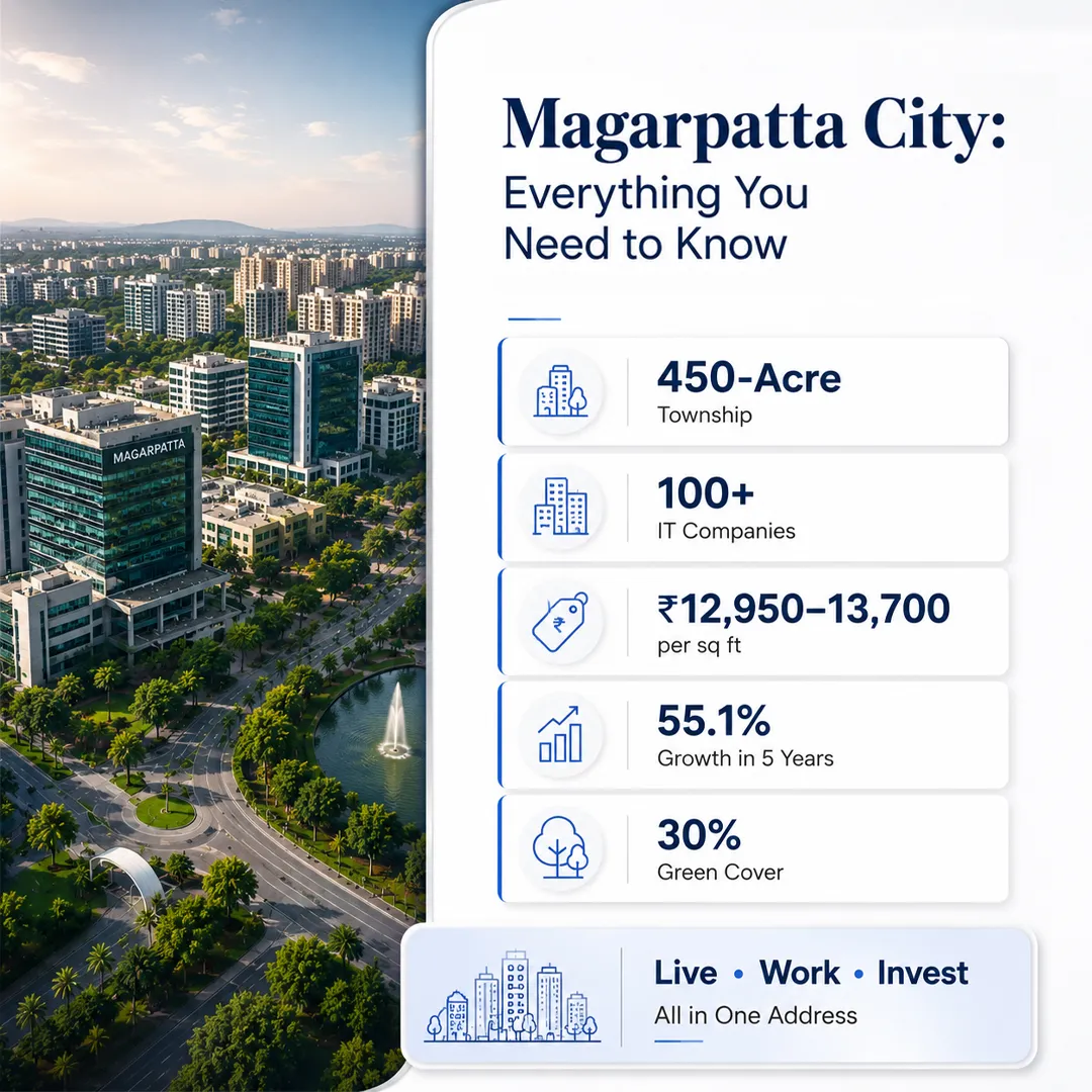 magarpatta city - everything you need to know
