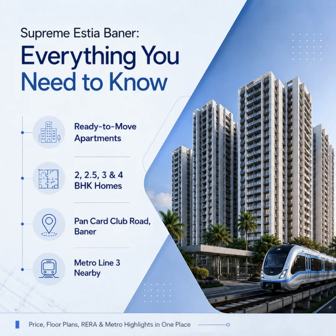 supreme estia baner