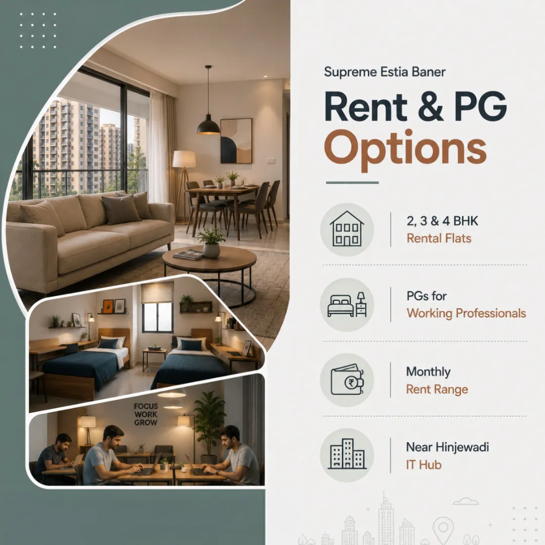 rent or pg near supreme estia