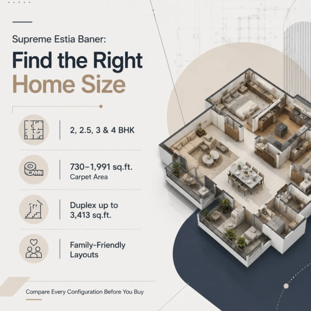 floor plan, pricing and carpet area