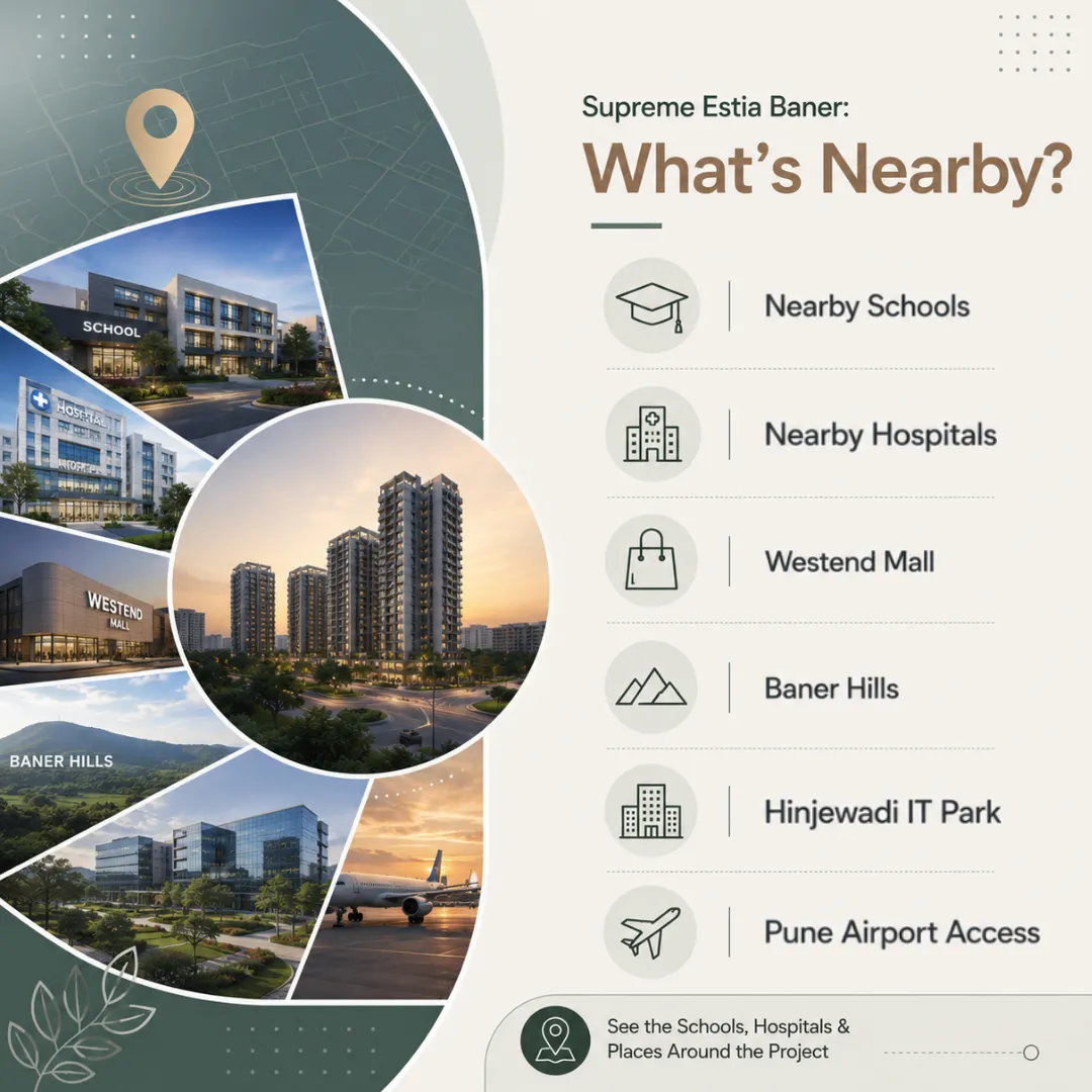 baner locality guide